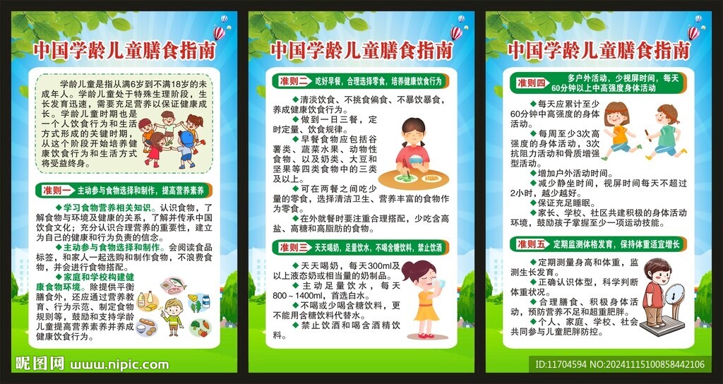 学龄儿童膳食指南展板