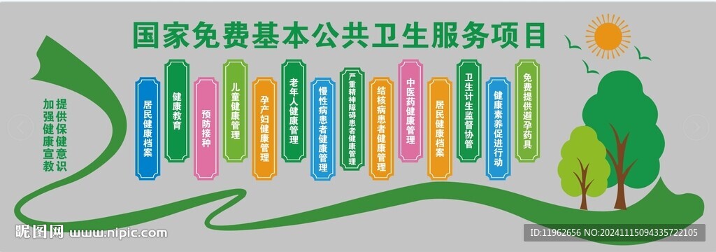 国家免费基本公共卫生服务项目