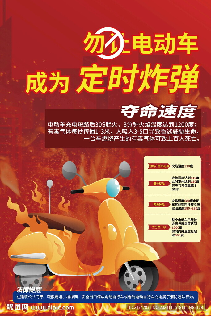 电动车消防安全