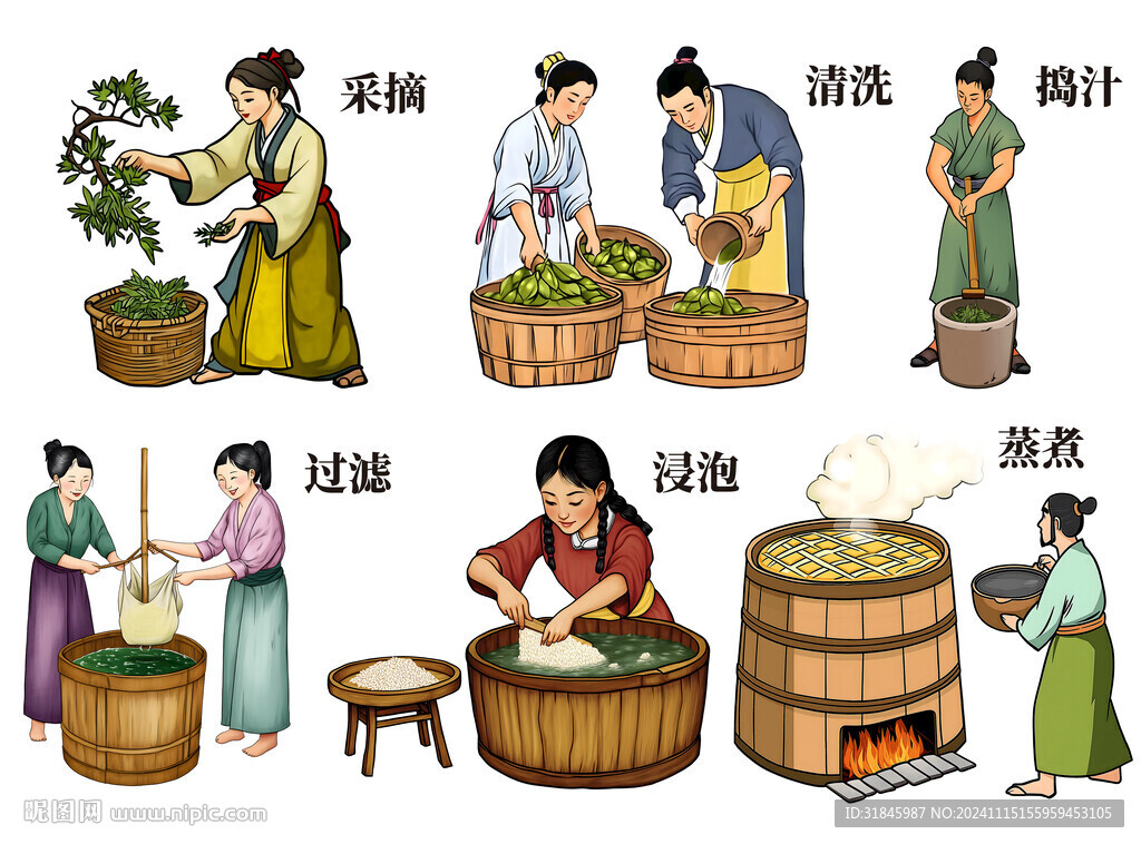 中药制作流程