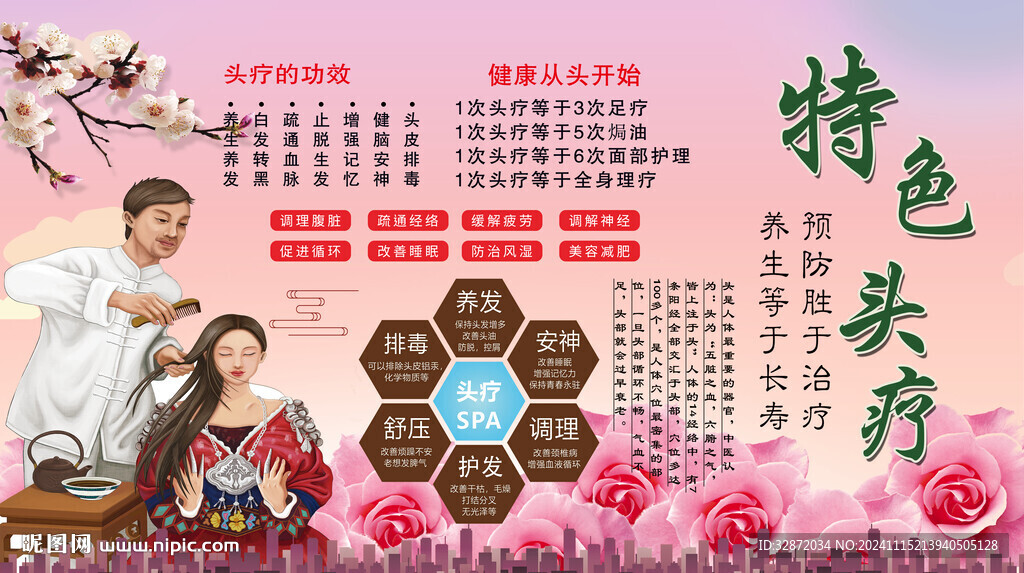 特色头疗背景墙