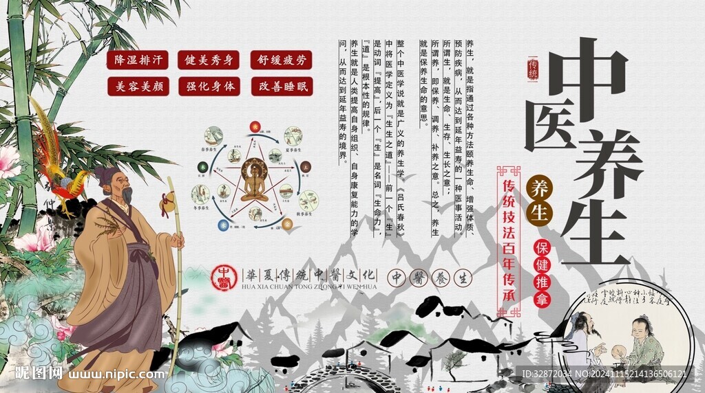 中医养生背景墙