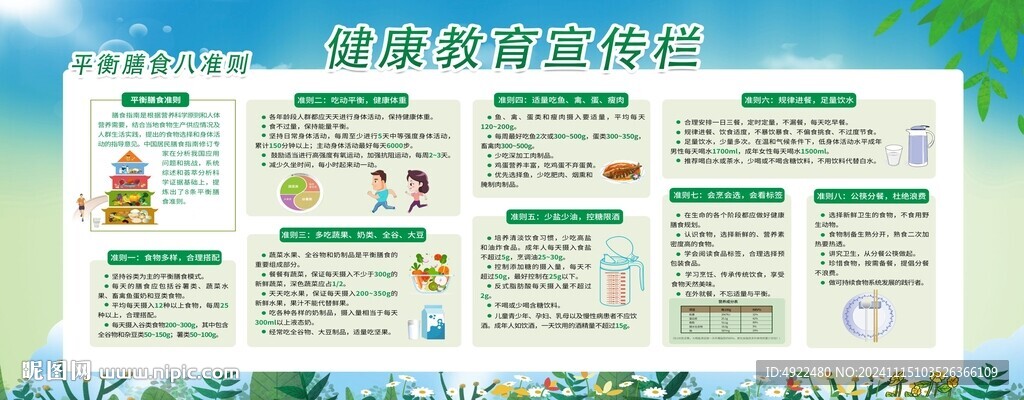 平衡膳食八准则