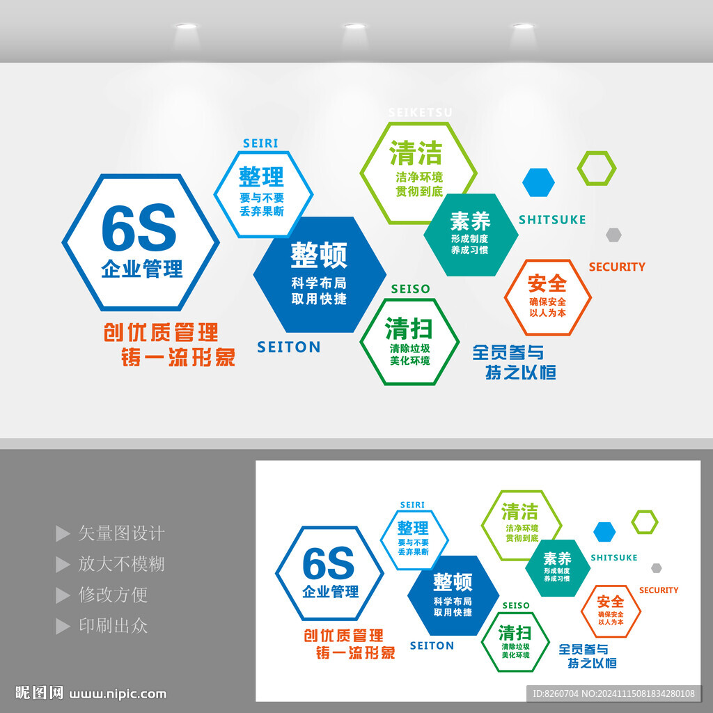 6s企业管理文化墙