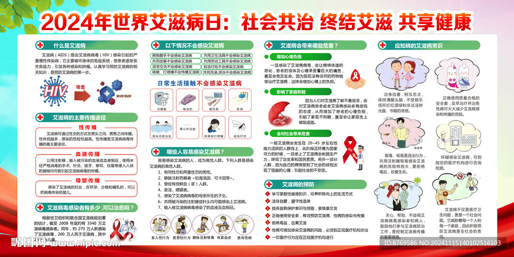 2024年艾滋病日宣传栏