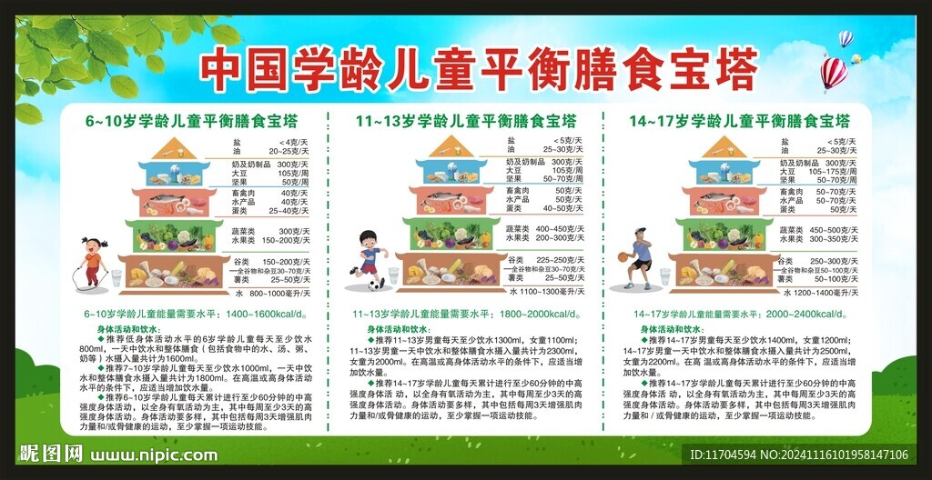 中国学龄儿童平衡膳食宝塔宣传栏