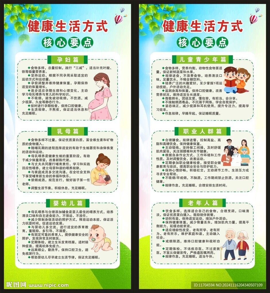 健康生活方式核心要点展架