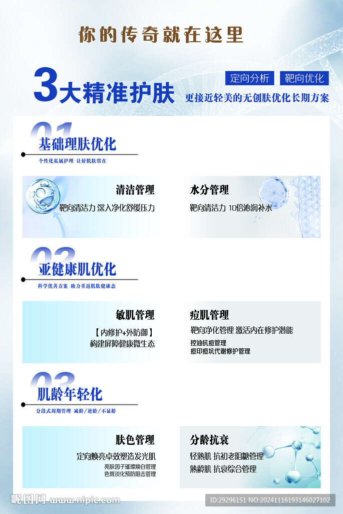 肌肤健康管理
