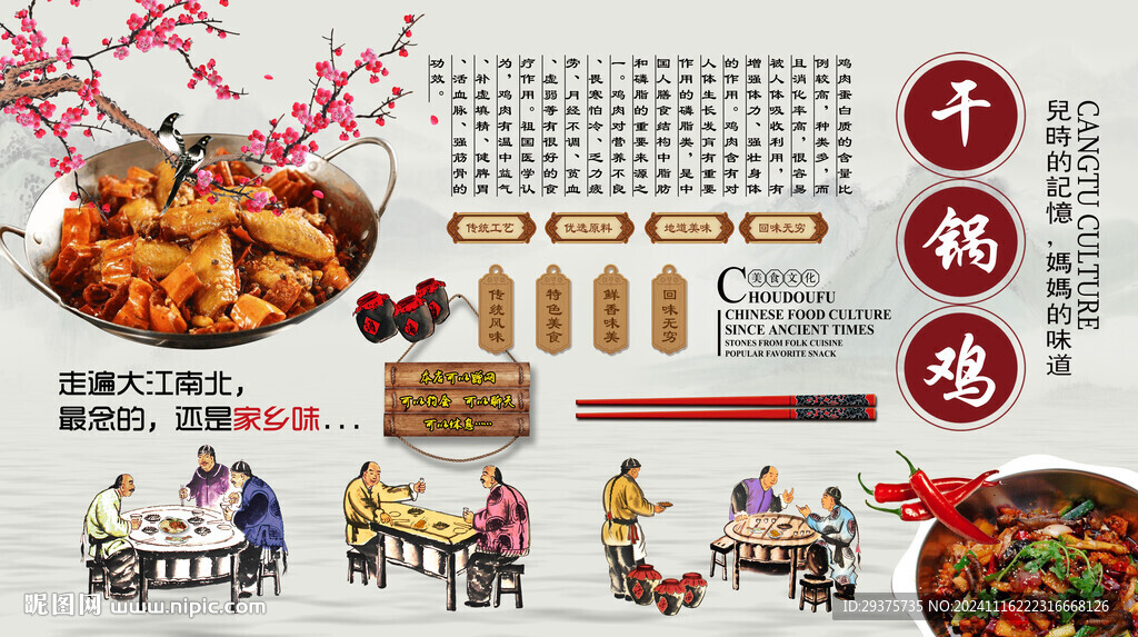 干锅鸡背景墙