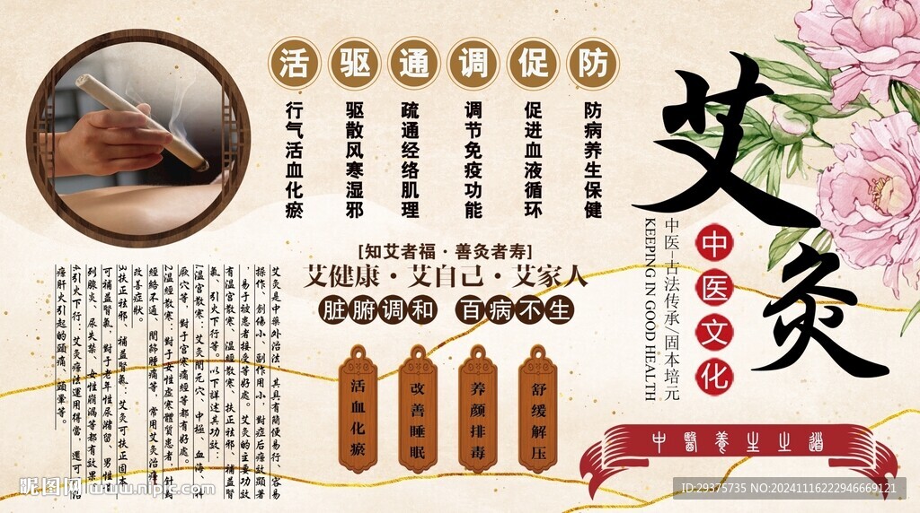 艾灸背景墙