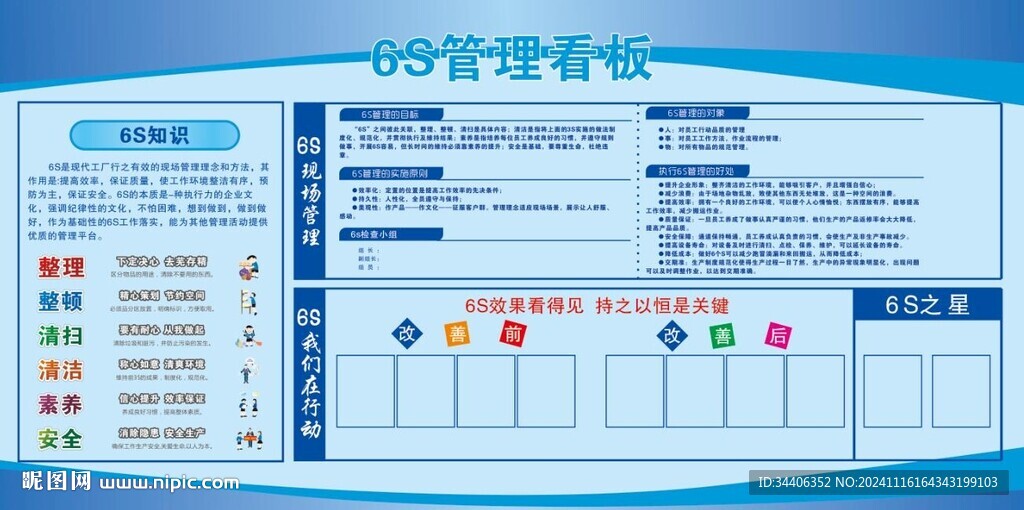 6s管理看板