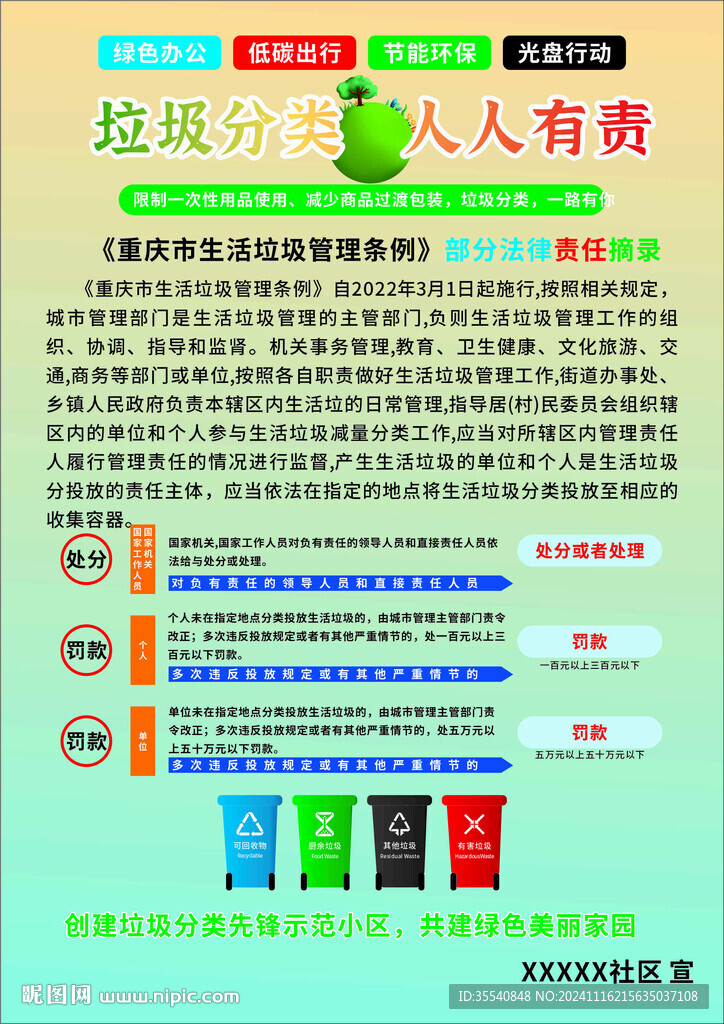 绿色垃圾分类人人有责宣传单