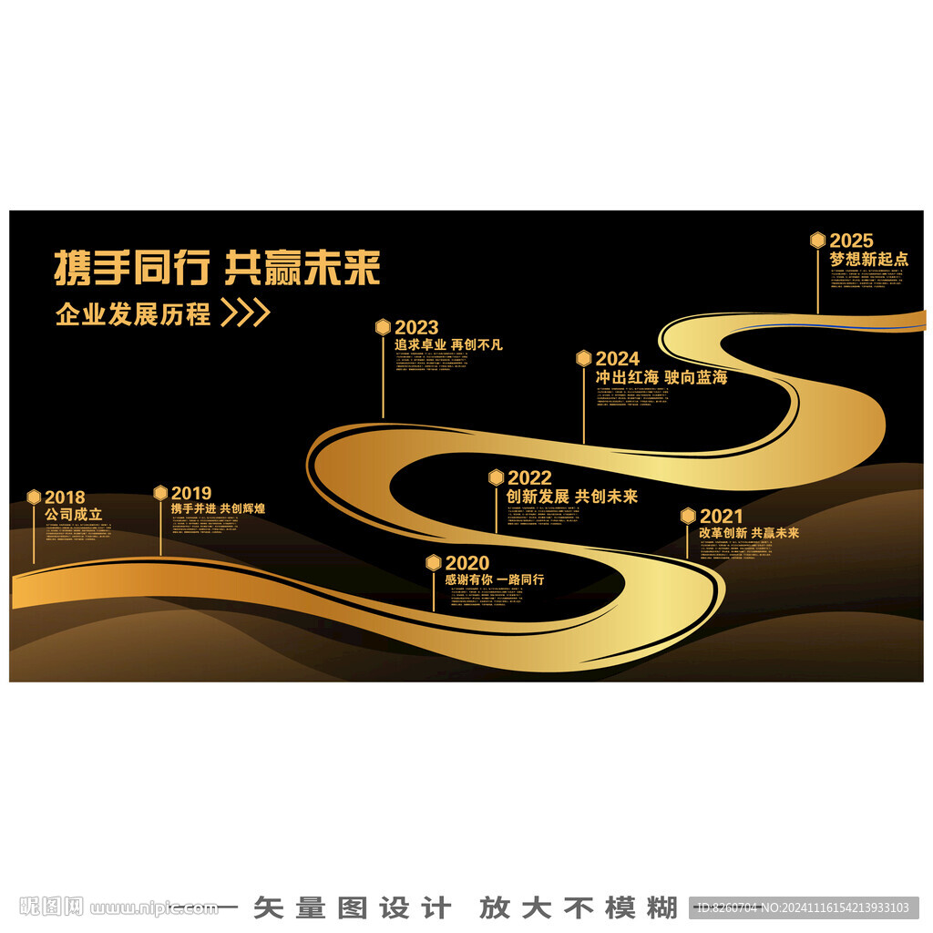发展历程 