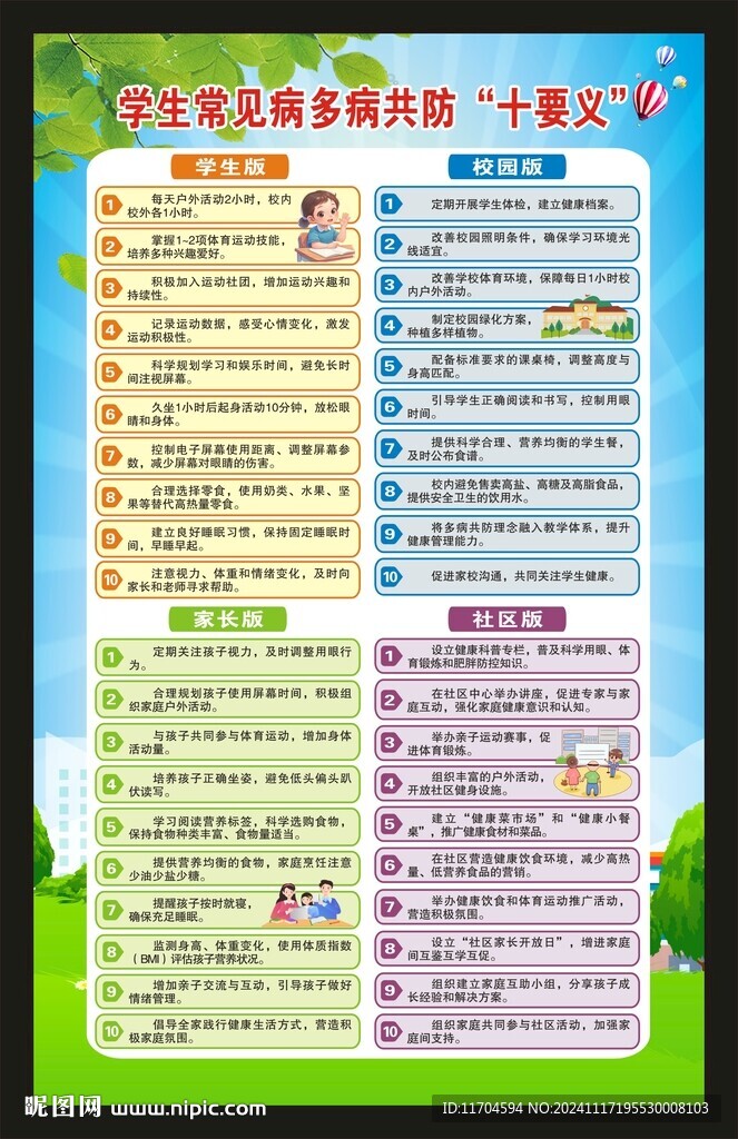 学生常见病多病共防十要义海报