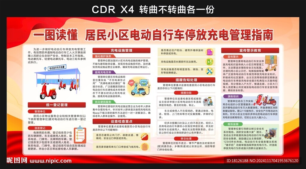 居民小区电动自行车停放充电管理