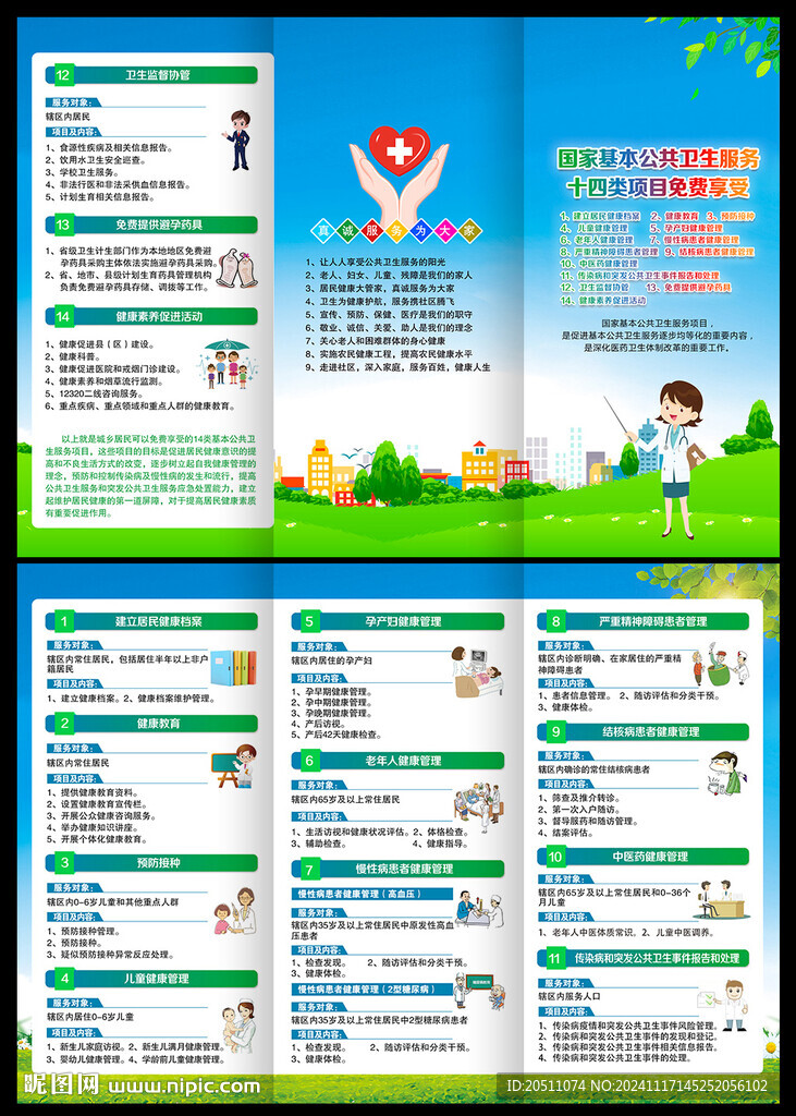 国家基本公共卫生服务项目三折页