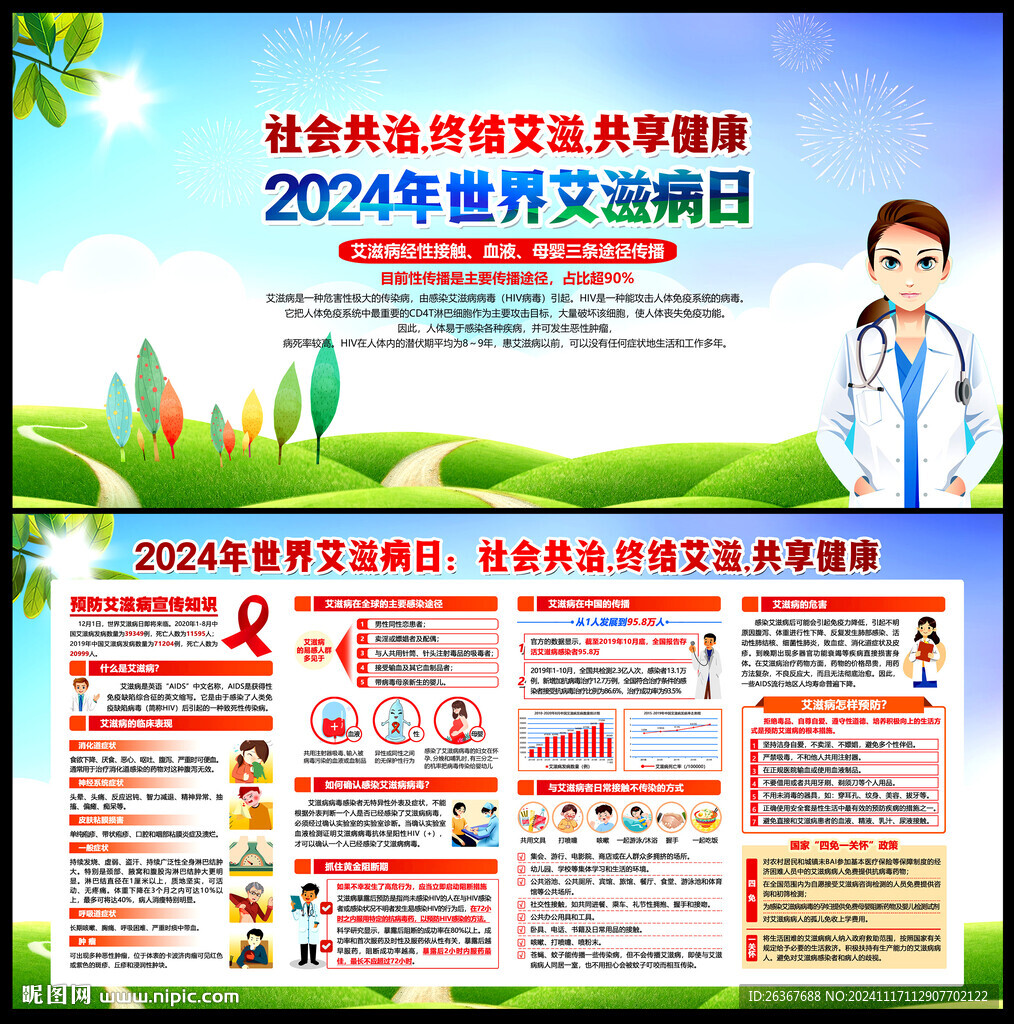 世界艾滋病日