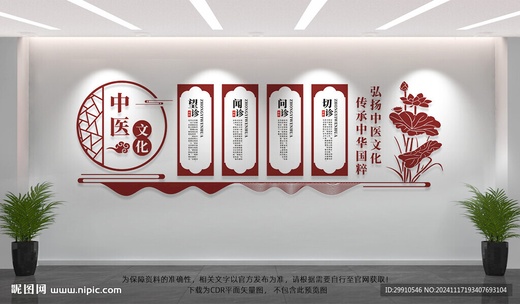 中医文化墙