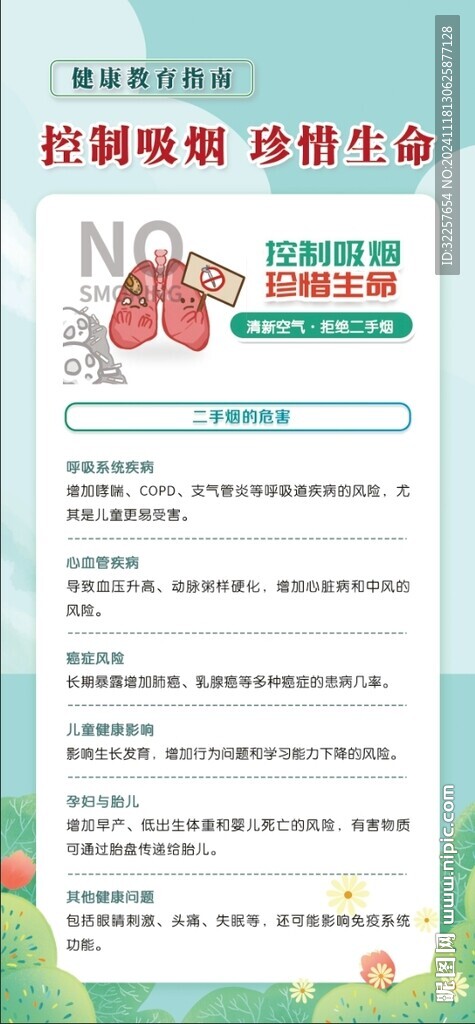 控烟展架