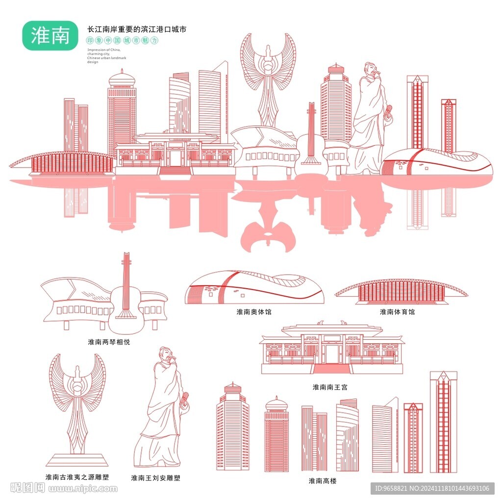 淮南