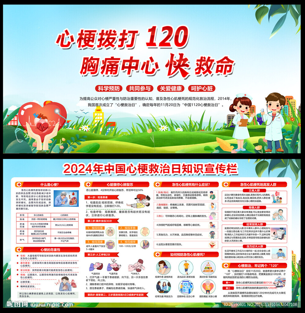 2024年中国心梗救治日