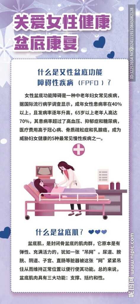 产后修复 盆底康复