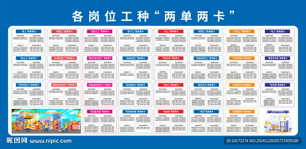 各岗位工种两单两卡