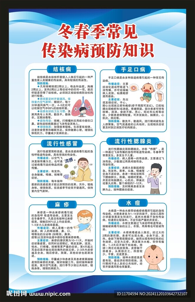 传染病预防知识海报