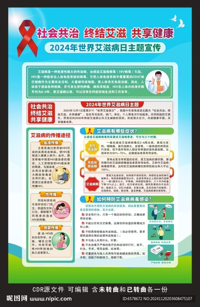 2024世界艾滋病日