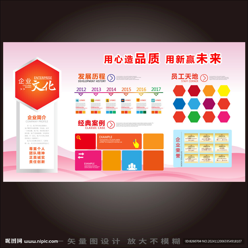  企业展板 