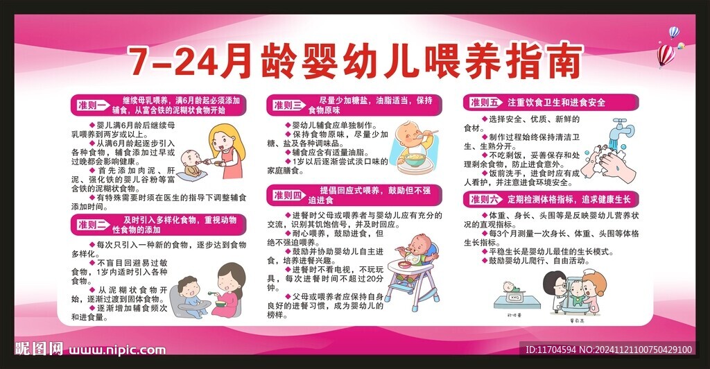 7至24月龄婴幼儿喂养指南