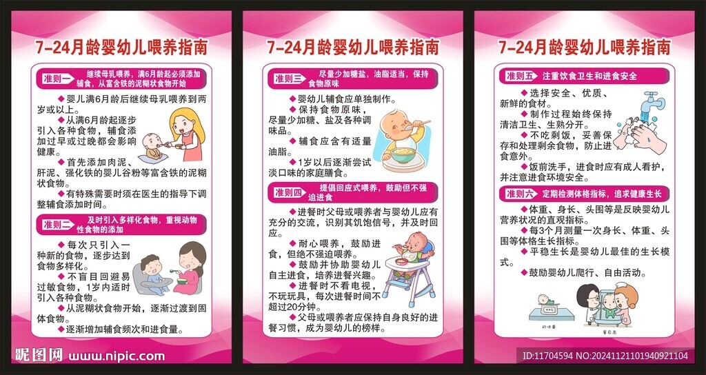 7至24月龄婴幼儿喂养指南展板