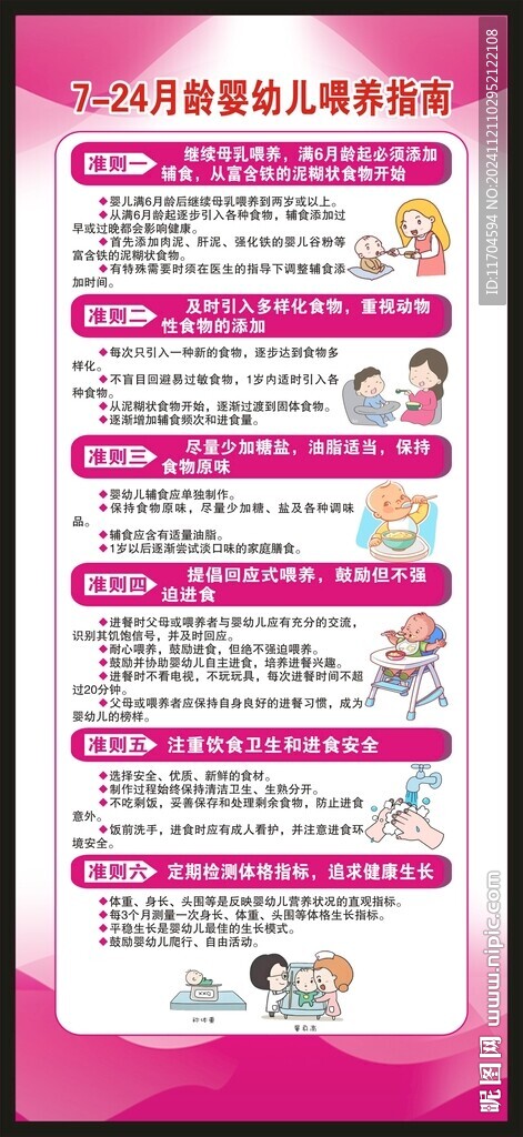 7至24月龄婴幼儿喂养指南展架