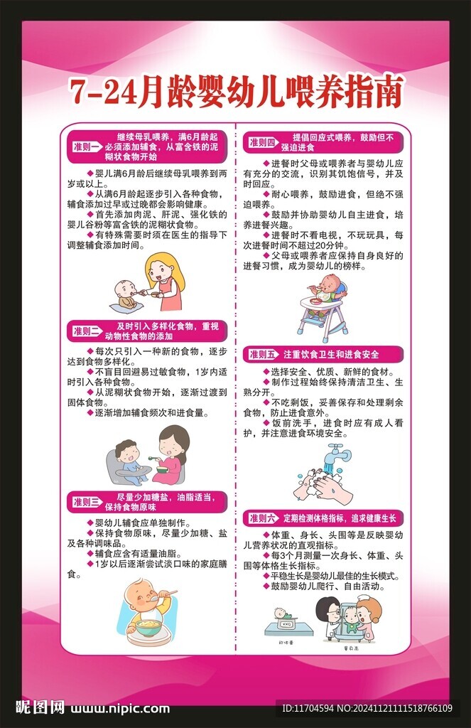 7至24月龄婴幼儿喂养指南海报