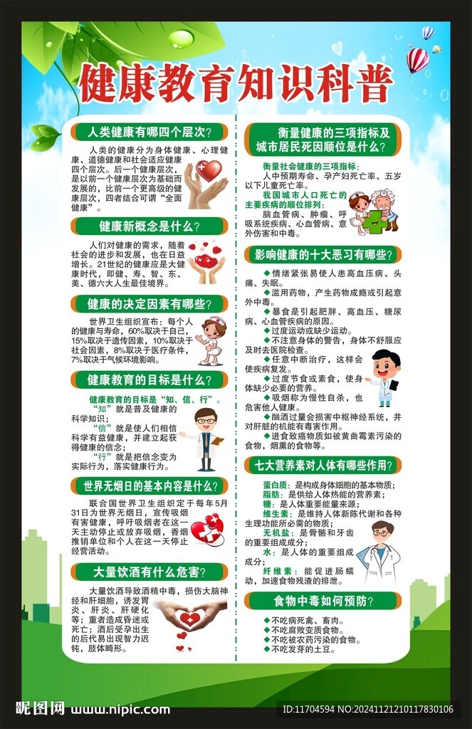 健康教育知识展板