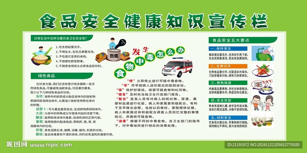 食品安全健康知识宣传栏