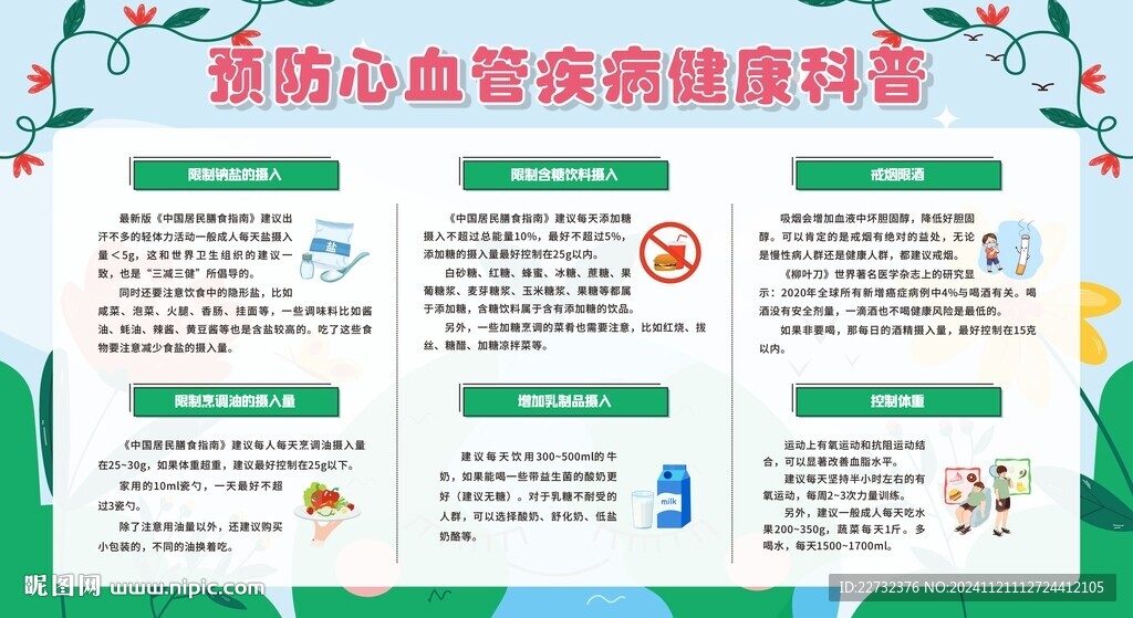 心脑血管疾病健康知识科普
