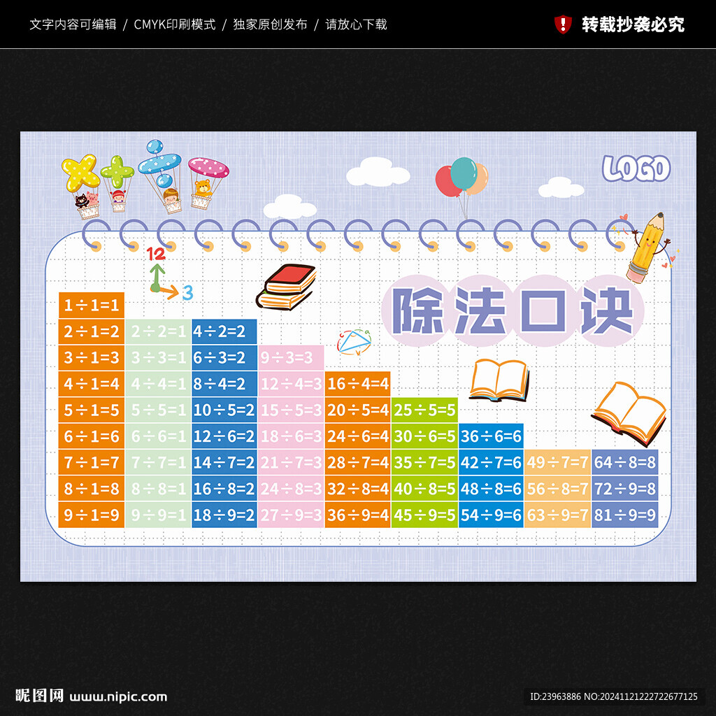 除法口诀表