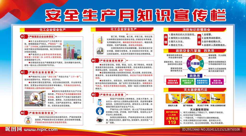 安全生产月展板