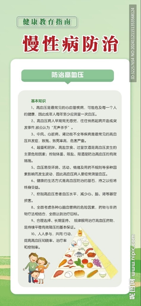 防治高血压