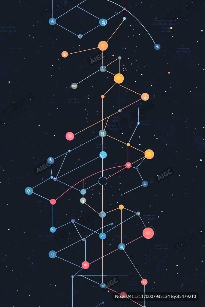 基因链条dna
