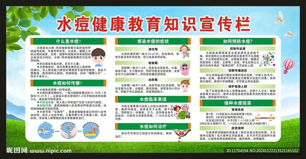 水痘预防知识宣传栏