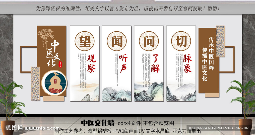 中医文化墙