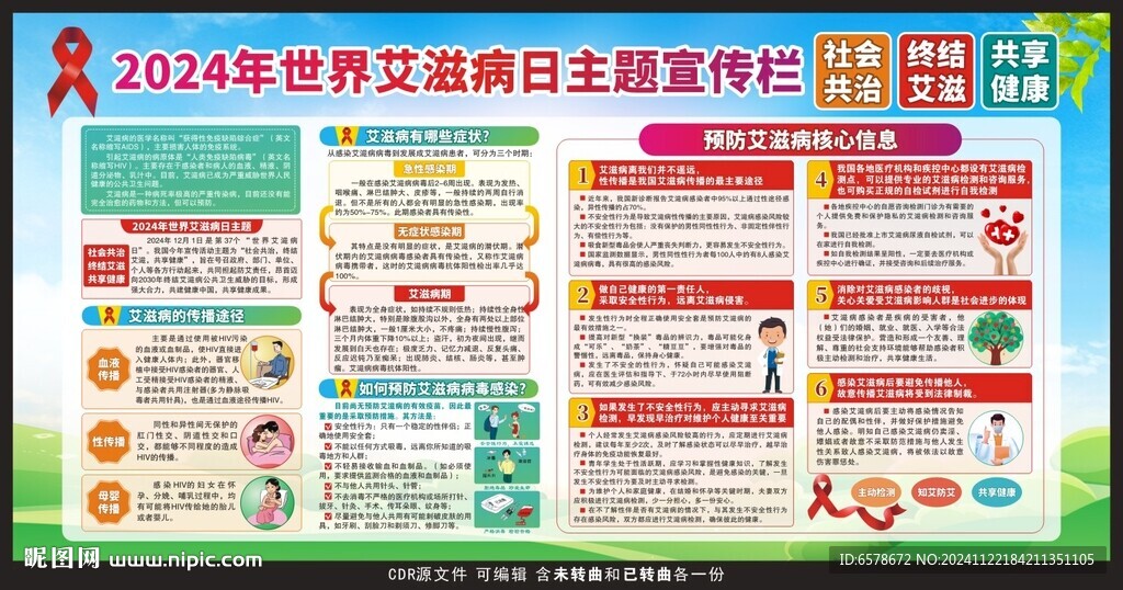 2024年艾滋病日宣传栏