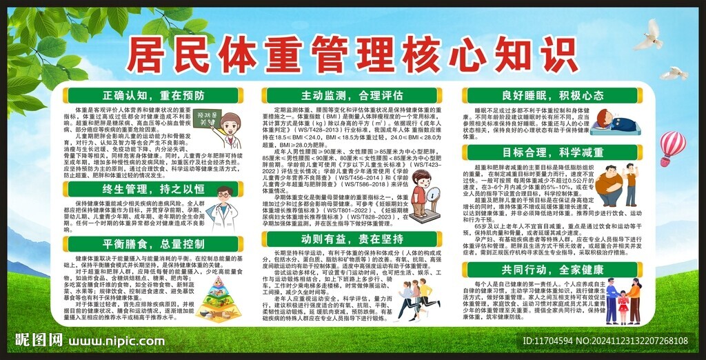 居民体重管理核心知识