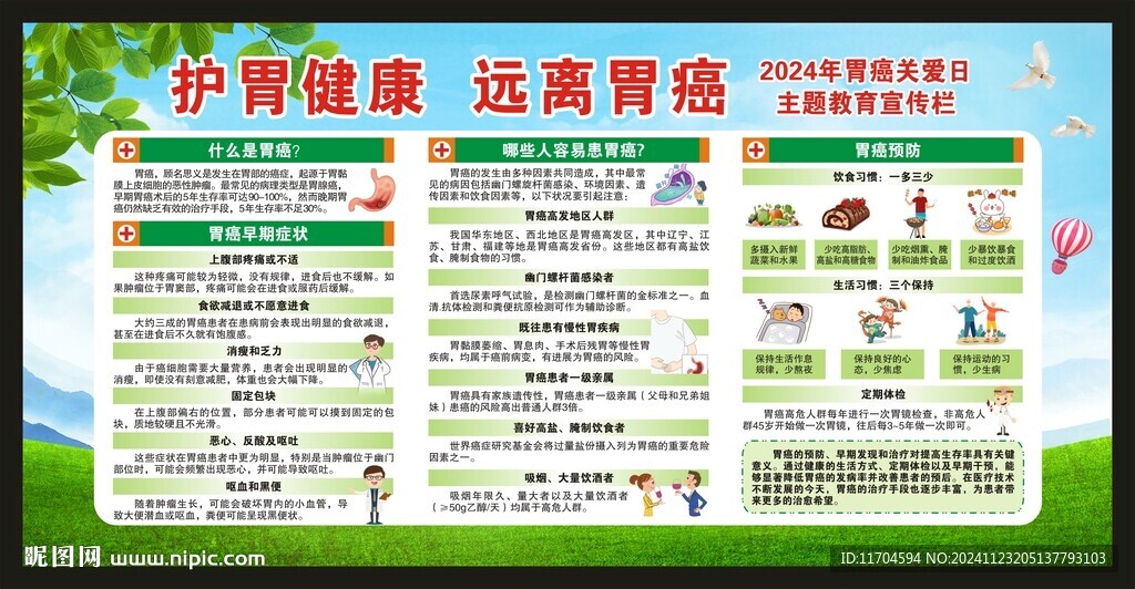 预防胃癌知识宣传栏