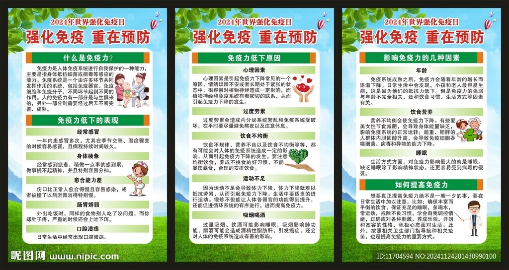 健康教育知识展板