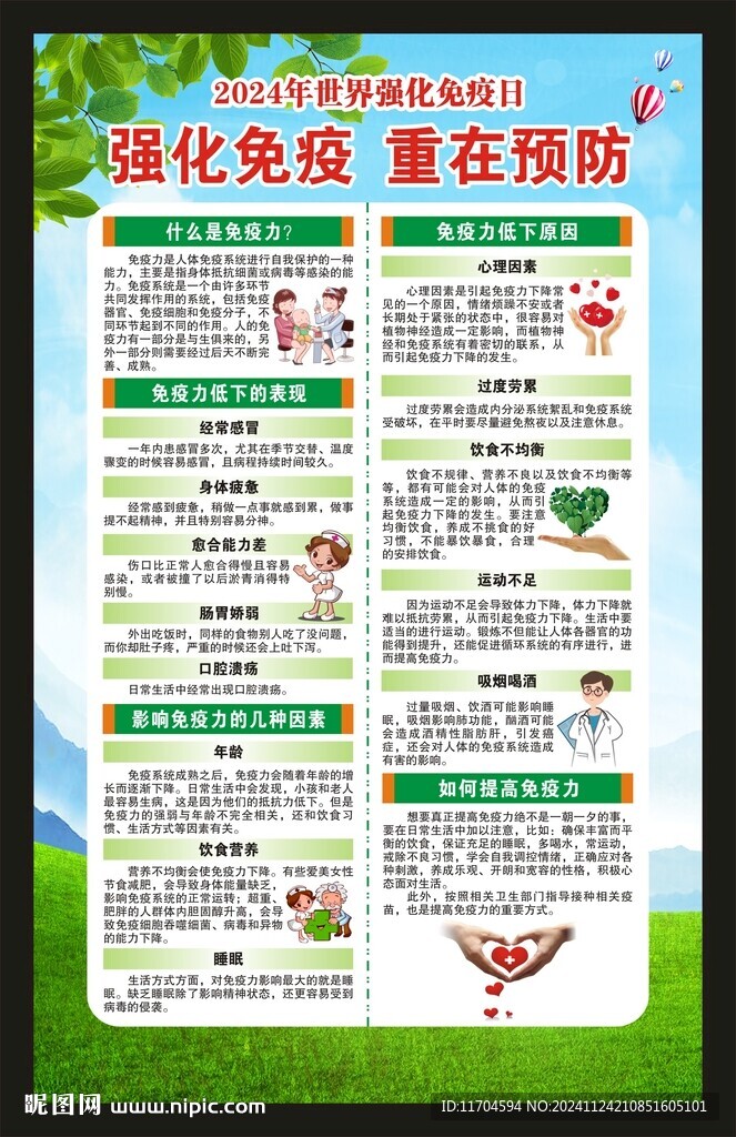 健康教育知识海报
