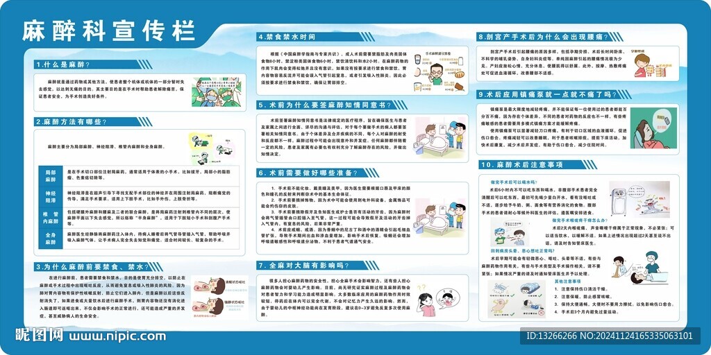 麻醉科宣传栏