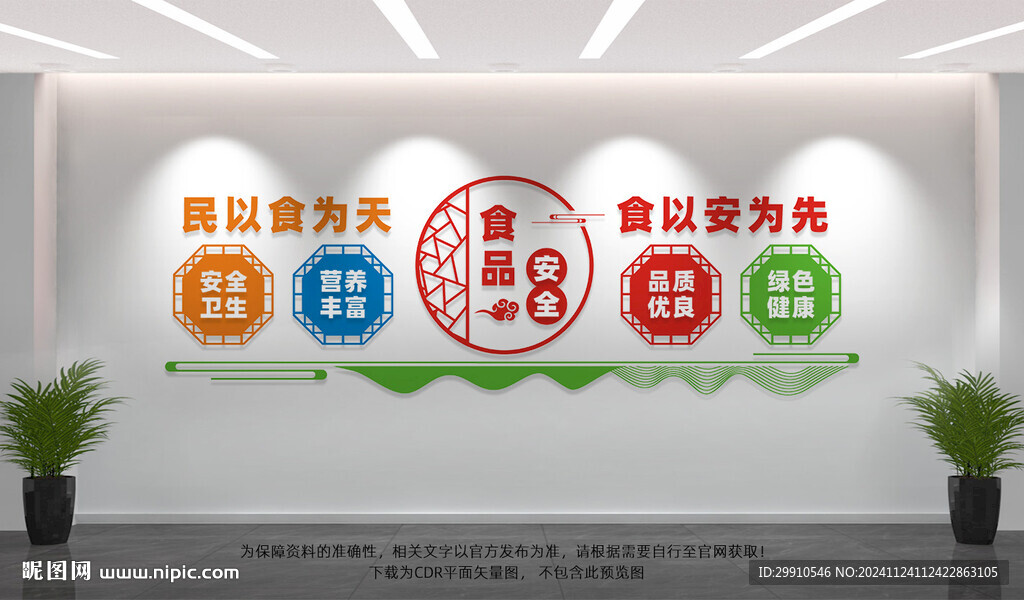 食品安全